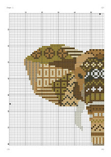 Elephant mandala cross stitch pattern - Tango Stitch