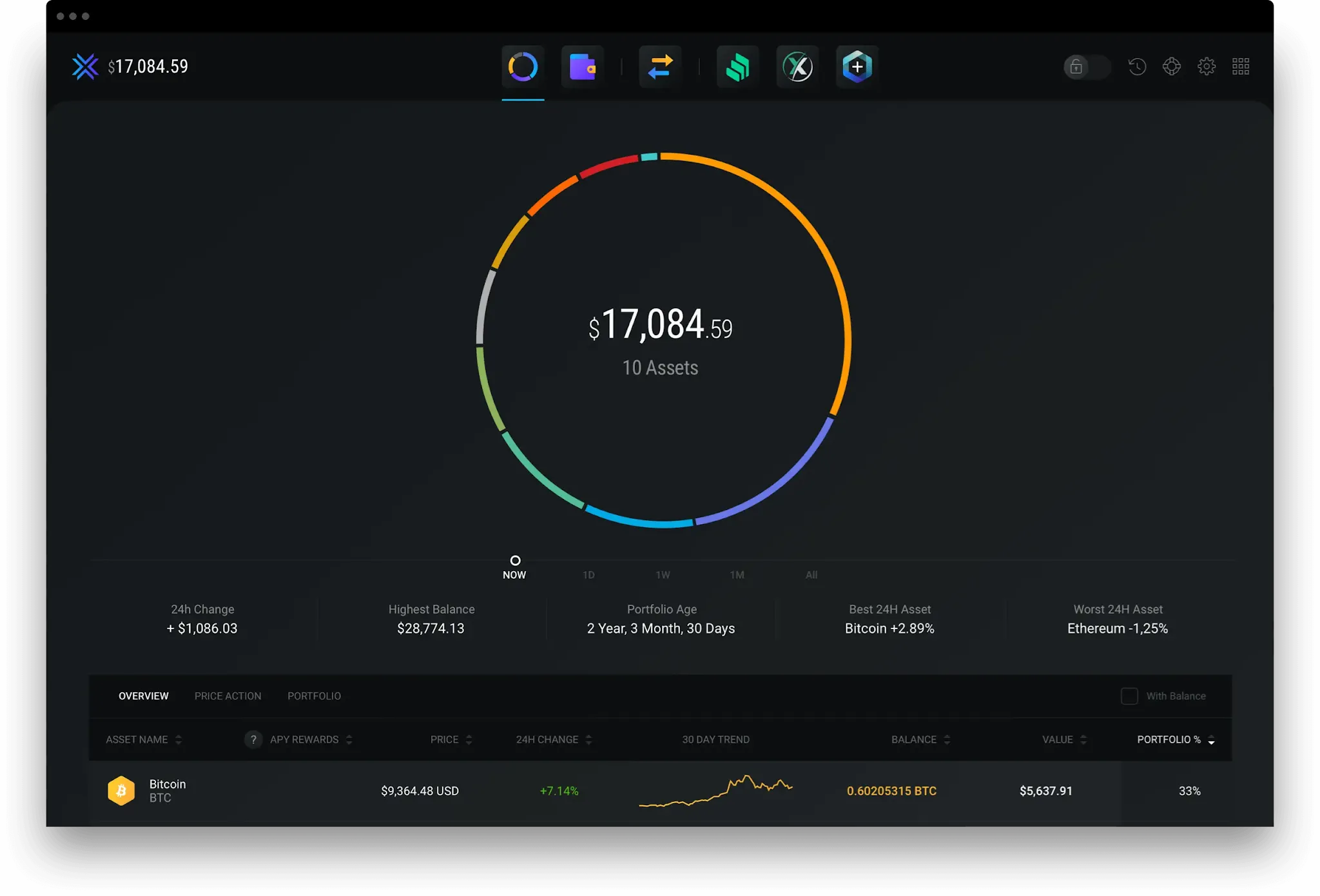 exodus wallet,exodus wallet review,exodus wallet tutorial,how to use exodus wallet,exodus wallet fees,crypto wallet,exodus crypto wallet,exodus,wallet,bitcoin wallet,#exodus wallet,exodus wallet setup,exodus wallet hacked,exodus wallet recovery,exodus wallet review 2021,how to set up exodus wallet,exodus desktop wallet,exodus bitcoin wallet,how to install exodus wallet,best crypto wallet,best bitcoin wallet,cryptocurrency wallet,exodus wallet app