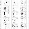 Kalimat Hiragana Dan Katakana - soba ni iru kara: HIRAGANA 平仮名 & KATAKANA 片仮名 / You can change 'japanese hiragana characters' to 'japanese katakana characters'.