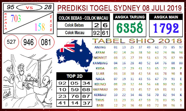  Angka Jitu Togel Senin Sydney 08 - 07 - 2019