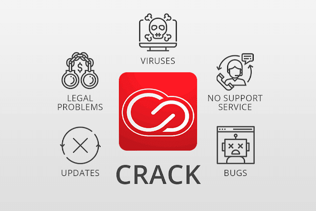 Adobe CC 2019 Crack