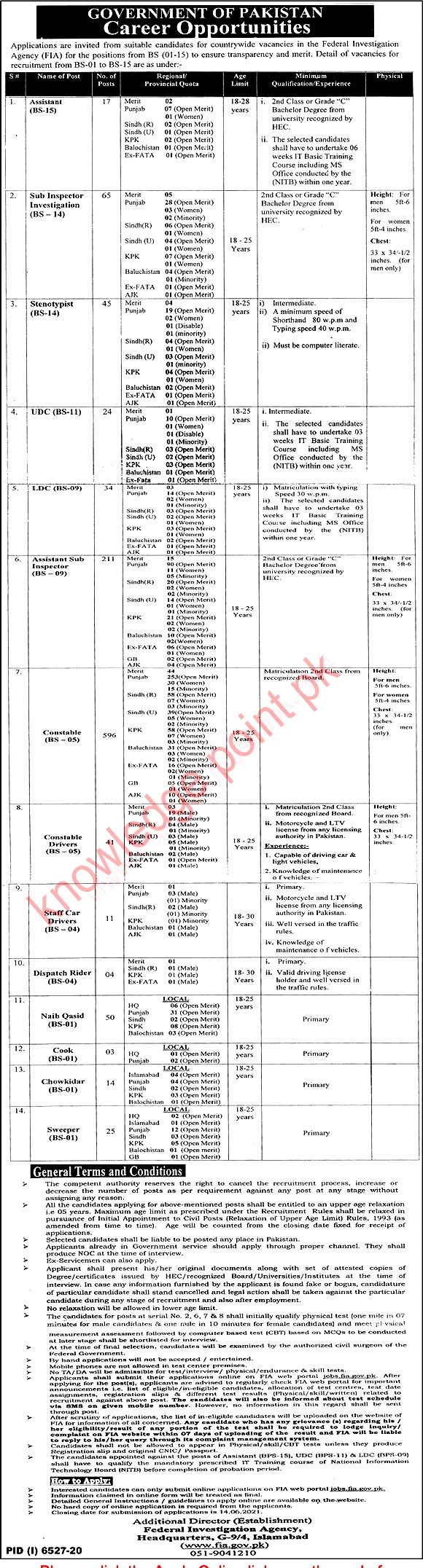 Latest Jobs in Federal Investigation Agency FIA 2021 - Apply online  1150  Posts