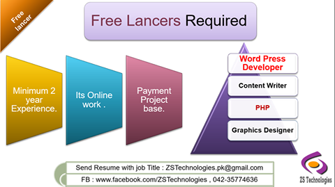 Free Lancer Required