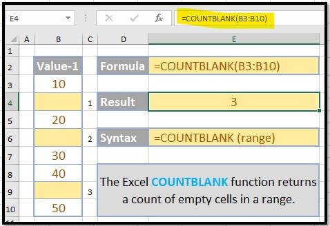 Countblank Formua In Excel