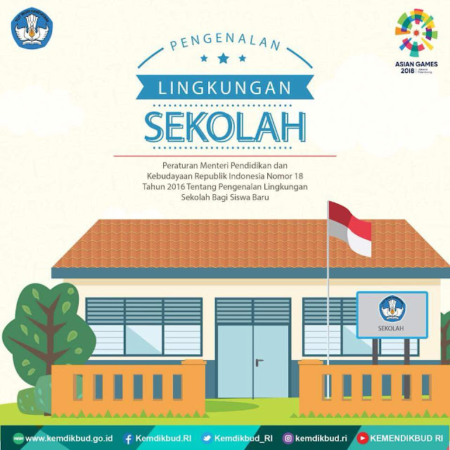 Pengenalan Lingkungan Sekolah 01