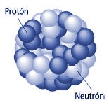nucleo atomico