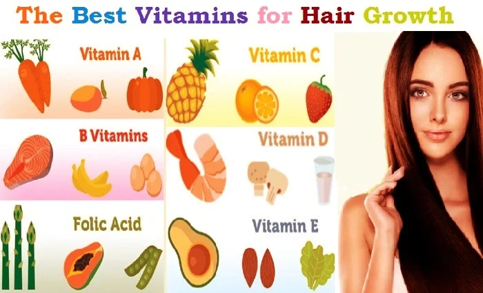 Vitamins for Hair Growth