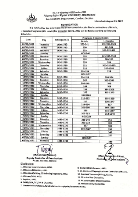 AIOU-Exam-date-sheet-Matric-FA-Spring-2022