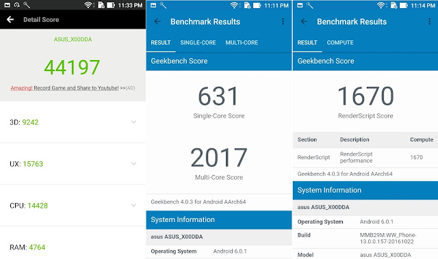 ASUS ZenFone 3 Max ZC553KL Benchmark Scores