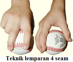 teknik melempar bola 4 seam dalam Permainan Baseball