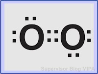 lambang struktur lewis (titik) molekul oksigen (O2)
