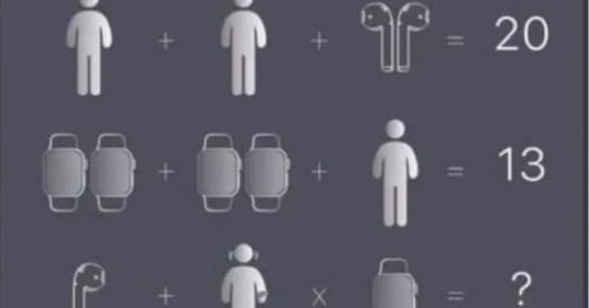 Earphone Man Watch Puzzle Answer Lockdown Puzzles Forward Junction Puzzles