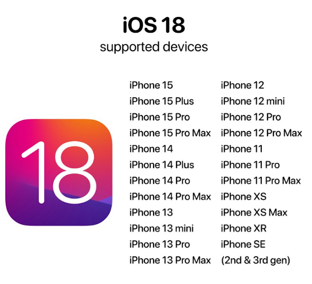 What devices will it work with iOS 18