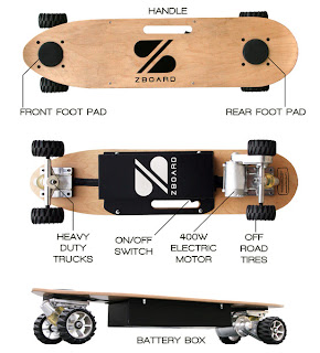 ZBoard electric skateboard