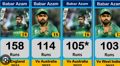 latest Qaf News, Babar Azam records list, Biography of Babar Azam