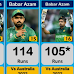 latest Qaf News, Babar Azam records list, Biography of Babar Azam