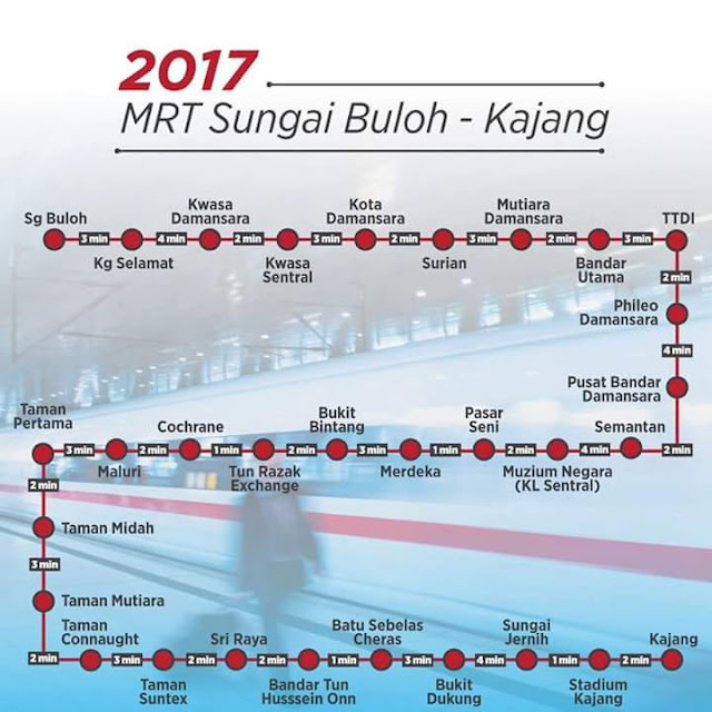 Kadar Tambang MRT Sungai Buloh-Kajang 2017