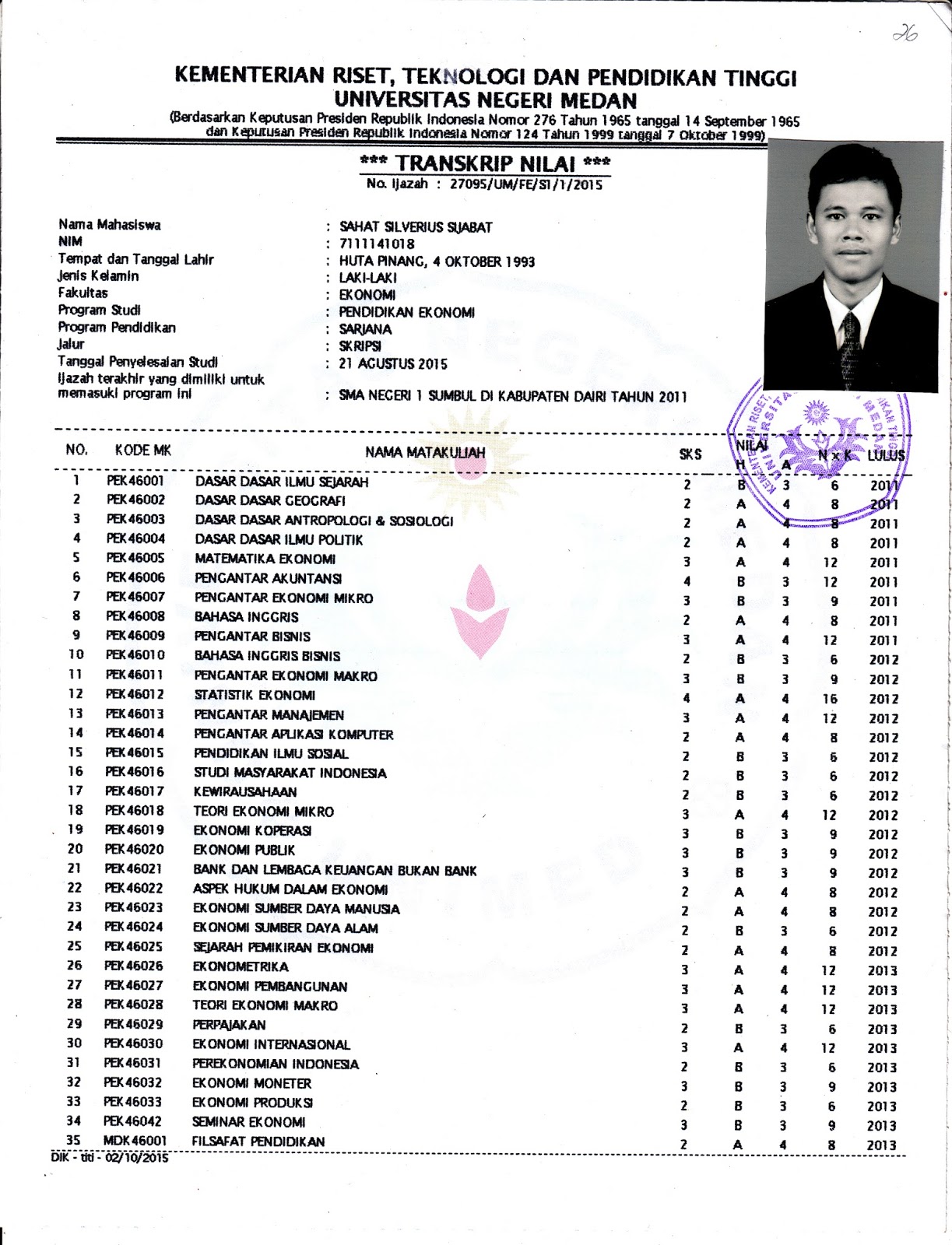 IJAZAH DAN TRANSKIP NILAI PROGRAM S 1 PENDIDIKAN EKONOMI 