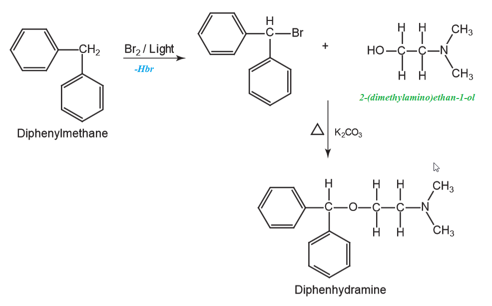 diphenhydramine