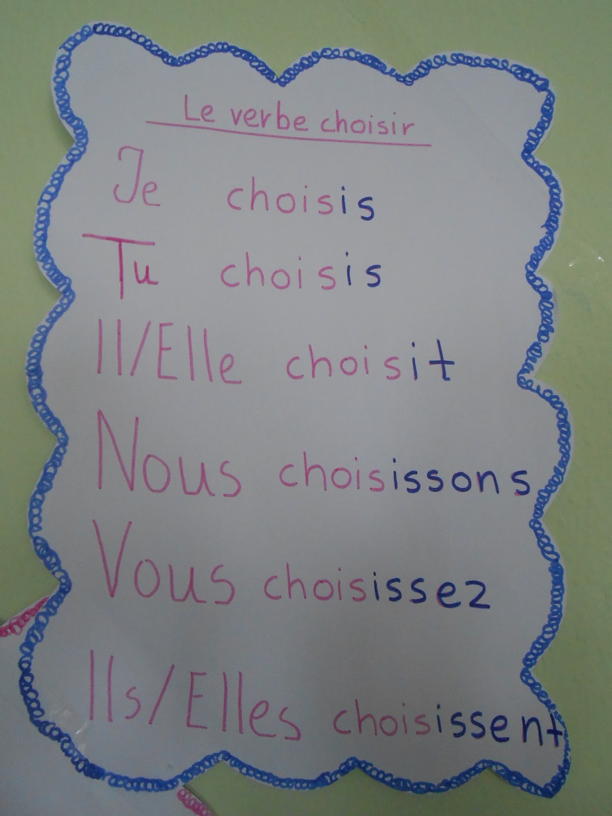 Les verbes du 2¨me groupe au présent