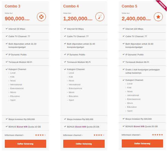 Daftar Harga Paket Internet Rumah Biznet Terbaru 2016  - Coin-Crypto