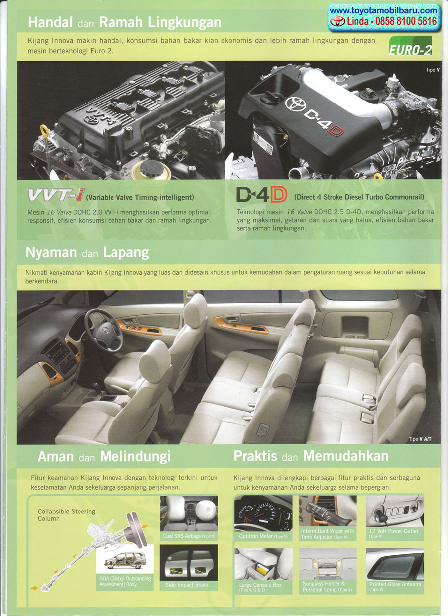 2011 Toyota Kijang Innova 2.5 D-4D related infomation 