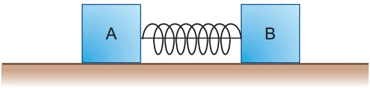 FMABC 2021: Dois blocos, A e B, estão em repouso sobre uma superfície horizontal, sendo que a massa do bloco A é quatro vezes maior que a massa do bloco B.