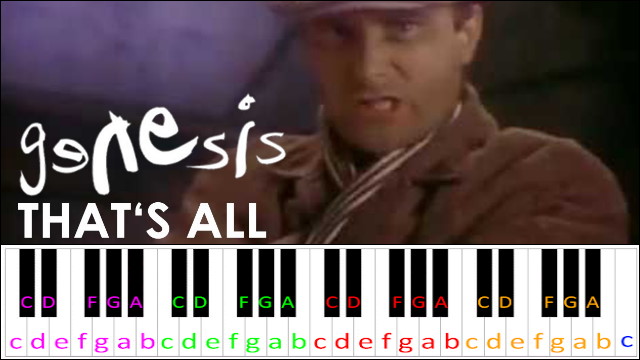 That's All by Genesis Piano / Keyboard Easy Letter Notes for Beginners