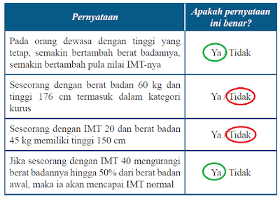 kunci jawaban matematika kelas 7 halaman 45 - 50 ayo kita berlatih 1.4