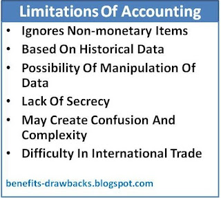 disadvantages of accounting