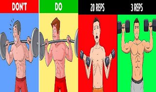 www.bodybuilding110.com