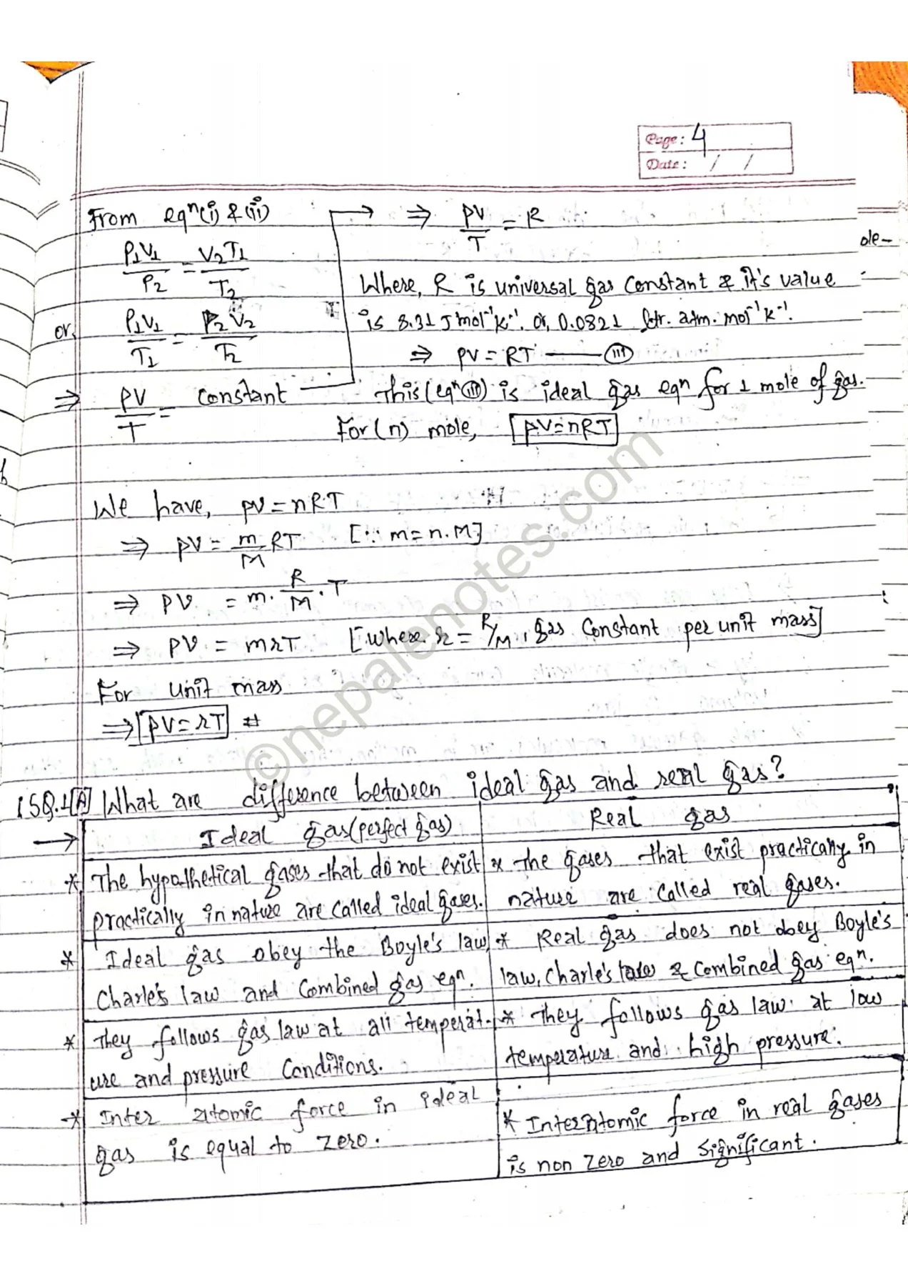 Class 11 Physics Ideal Gas Notes