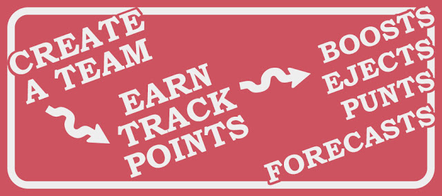 Create a team. Earn Track Points. Boosts, ejects, punts, forecasts.