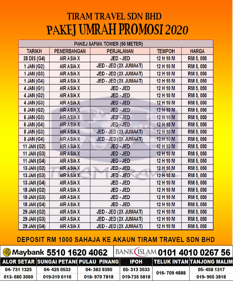 Contoh Surat Rayuan Pertambahan Harga Pakej