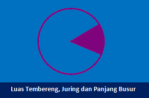 Cara Menghitung Luas Juring, Tembereng Dan Panjang Busur