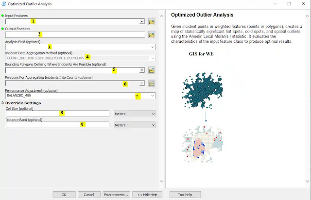 Optimized Outlier Analysis Tool