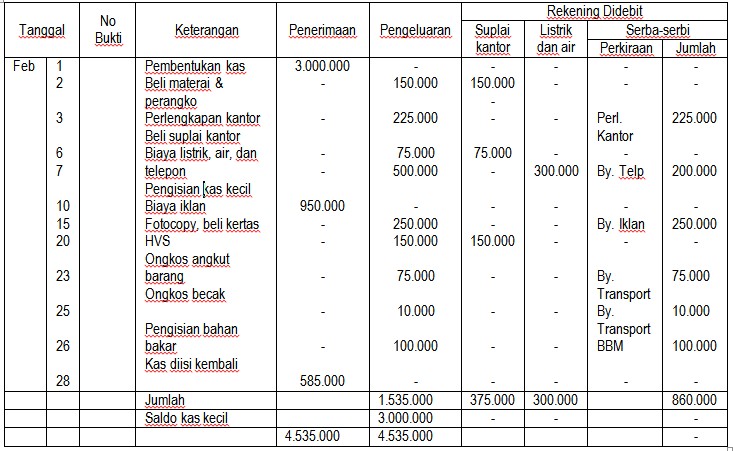 BANGKIR_PRESS  Wong urip kui bakalan mati