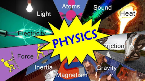 The Physics of Everyday Life: Explaining the Science Behind Common Phenomena