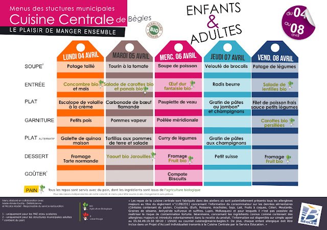 http://www.mairie-begles.fr/?p=148