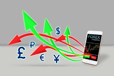 How Forex Trading Signals Benefits the Traders
