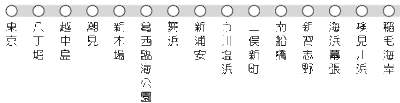 京葉線 路線図, 京葉線 ホテル, 京葉線 時刻表, 京葉線 駅一覧, 京葉線 快速, 京葉線 東京駅, 京葉線 終電, 京葉線 通勤快速, 京葉線 東京駅 構内図, 京葉線 停車駅, 京葉線 海浜幕張, 京葉線 ホテル, 京葉線 ホテル カップル, 京葉線 カプセルホテル, 京葉線 ホテル 楽天, 京葉線 ホテル ディズニー, 京葉線 ホテル おすすめ, 舞浜駅 ホテル, 新浦安 ホテル, 海浜幕張 ホテル, ホテルグリーンタワー幕張, 京葉線 沿線