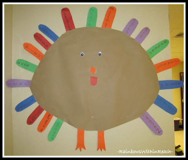 Tubby Turkey Bulletin Board with Student Names on Feathers (Thanksgiving RoundUP via RainbowsWithinReach)