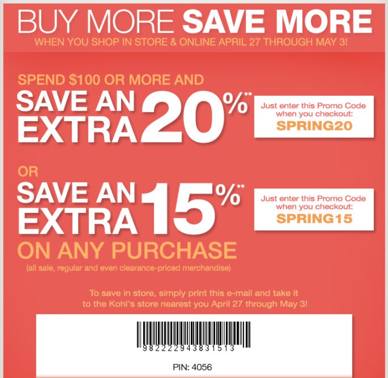 kohls printable coupons april 2011. KOHL#39;S Coupons; In-Store