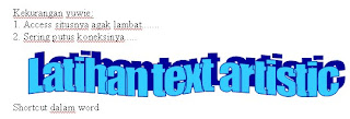 Hasil Wordart