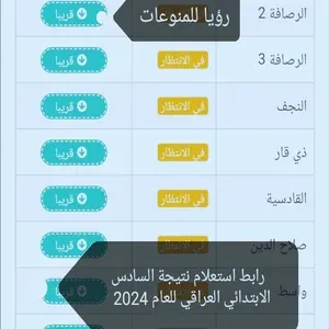 رابط استعلام نتيجة السادس الابتدائي العراقي 2024 بالاسم ورقم الجلوس