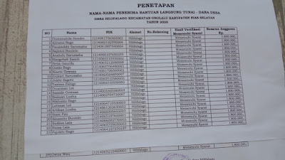 24  KPM Desa Hilifalagò Menerima BLT Sesuai Hasil Penetapan Musyawarah Desa.