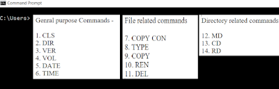 What is Internal command