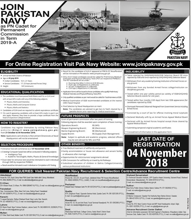 Join Pak Navy as PN Cadet