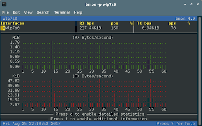  Bmon yaitu salah satu tool bandwidth monitoring pada Linux yang paling efektif Bmon - Tool Bandwidth Monitoring Real Time Untuk Linux