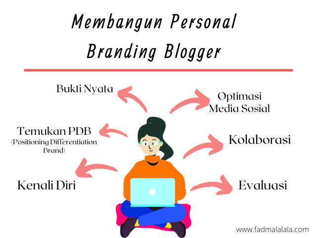 membangun personal branding